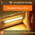 Vimite 40CM Wireless Led Magnetic Cabinet Light Bar USB Rechargeable Battery Motion Sensor Night Lights Bedroom Lamp for Room Wardrobe Kitchen Bathroom Hallway Stairs Wall Warm White Lighting. 