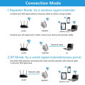 Wireless Wifi Range Extender Wifi Amplifier 300Mbps. 