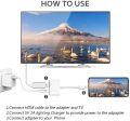 [Apple MFi Certified] Lightning to HDMI Digital AV Adapter,1080P Video & Audio Sync Screen Converter AV Adapter with Charging Port for iPhone HDMI Converter to HD TV/Projector/Monitor Support All iOS. 