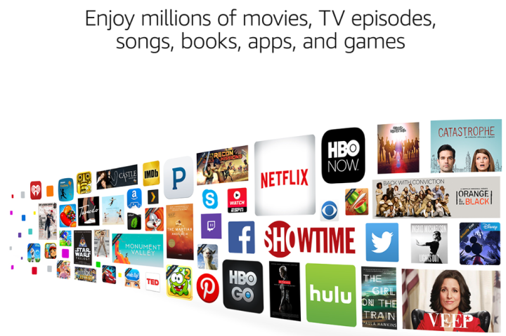 Amazon%20Fire%207%20%7C%205th%20Generation%20%7C%208%20GB%20Storage%20%7C%201%20GB%20RAM%20%7C%201.3%20GHz%20quad-core%20processor%20%7C%207%E2%80%B3%20IPS%20Display%20%7C%202%20MP%20main%20camera%20and%20rear-facing%20cameras%20with%20720p%20HD%20video%20recording%7C%202980%20mAh%20Battery%20-%20Image%206