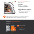 5W-30 Far East GF-5 SN - G Energy Premium Fully Synthetic Engine Oil 4 Liter, Petrol Car Oil Gasoline Engine Motor Oil Engine Lubricant Mobil Oil 4L Specifically Designed For Passenger Cars, Sedans, Cross Overs, Heavy Machinery (Made In Italy). 