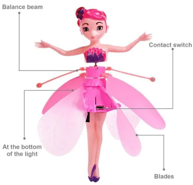 Sensor%20Princess%20Flying%20Doll%20Magic%20Flying%20Fairy%20Princess%20Doll%20Sky%20Dancer%20Flying%20Butterfly%20Doll%20Infrared%20Induction%20Flying%20Light%20Up%20Toy%20Playing%20Game%20Fairy%20Remote%20Control%20-%20Image%207