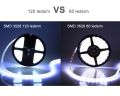 5M 3528 SMD LED Strip light DC 12V 60 120 LEDs/M indoor and outdoor waterproof Decorative Tape RGB White Blue Red Green Yellow. 