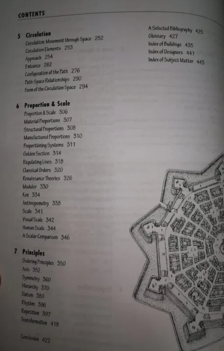 Architecture:%20Form,%20Space,%20&%20Order,%204th%20Edition%20by%20Francis%20D.%20K.%20Ching%20-%20Image%205