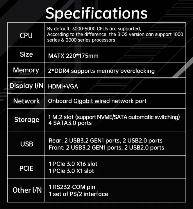 SOYO%20Motherboard%20Classic%20AMD%20B450M%20Dual-channel%20DDR4%20Memory%20AM4%20Mainboard%20M.2%20NVME%20(Supports%20Ryzen%205500%205600%205600G%20CPU)%20-%20Image%203
