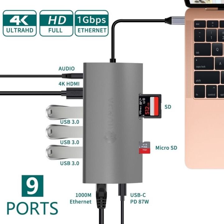 USB%20C%20Hub,%209-in-1%20USB%20C%20Adapter%20with%204K%20USB%20C%20to%20HDMI,%20Gigabit%20Ethernet,%2065W%20PD,%203%20USB-A%205%20Gbps,%20MicroSD/SD%20Card%20Reader,%203.5mm%20Audio,%20USB%20C%20Dock%20for%20Most%20Type-C%20Devices%20-%20Image%204