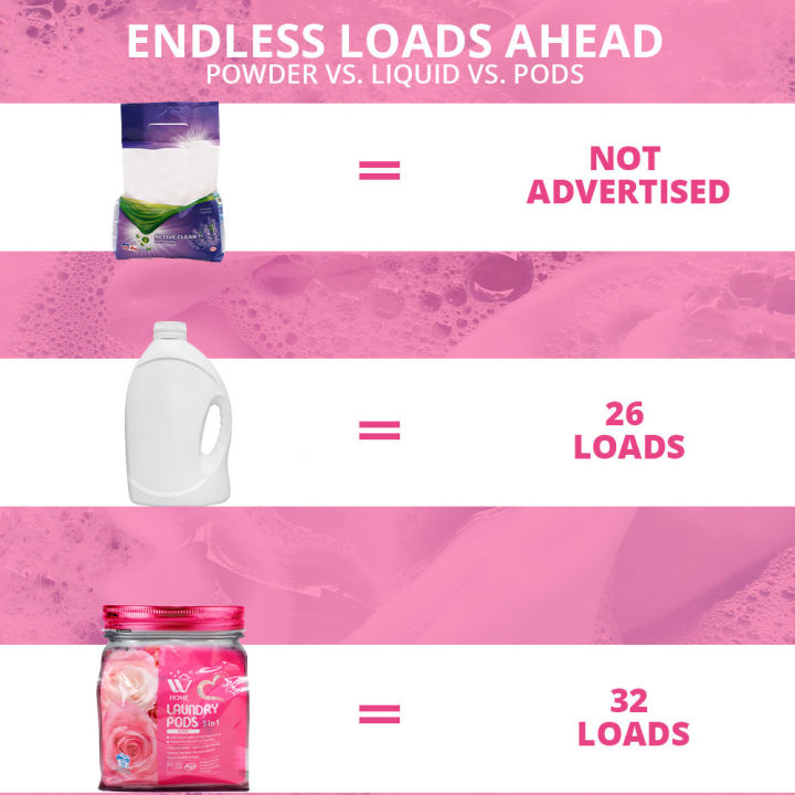 WBM%20Laundry%20Detergent%20Pods%20-%2032Pcs%20%205%20in%201%20Ultra%20Powerful%20Laundry%20Pods%20-%20Image%204