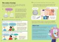 Usborne Money for Beginners. 