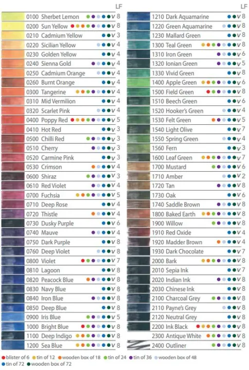 Coloursoft%2072%20Tin%20-%20Coloursoft%20Tin%2072%20pcs%20-%20-%20Image%204