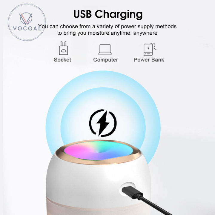 Vocoal%20Humidifier%20Air%20Humidifier%20Nano%20Diffuser%20Car%20Humidifier%20Ultrasonic%20Humidifier%20Cool%20Fine%20Mist%20Humidifier%20USB%20Humidifier%20With%207%20Colors%20LED%20Lights%20for%20Home%20Office%20Car%20Yoga%20Spa%20-%20Image%209