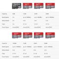 SanDisk Original- Ultra microSDXC Memory Card 16 and 64GB - 2 Year Warranty - 80MB Speed. 