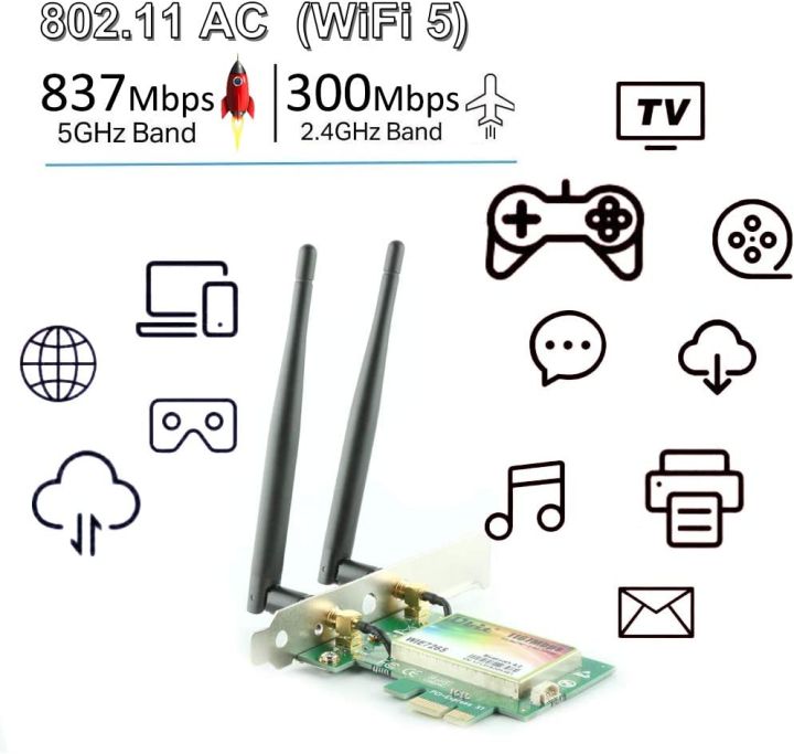 Ubit%20(WIE7265)%20WiFi%20Card%20AC%201200Mbps%20Dual%20Band%20Bluetooth%204.2%20Wireless%20WiFi%20PCIe%20Network%20Card%205GHz/2.4GHz%20and%202%C3%97Antenna%20for%20Desktop/PC%20Gaming%20-%20Image%203