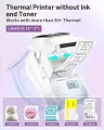 Phomemo Label Printer - M110 Address Label Maker Bluetooth Thermal Portable Label Maker Machine for Small Business, Barcode, Cable, Retail, Clothing, Barcode Printer Compatible with Phones & PC, White. 