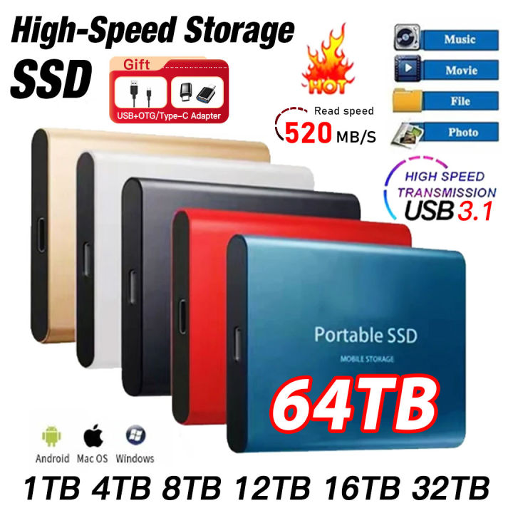 TB Portable SSD External Hard Drive 2024 New 1TB Storage Drive Mini Solid USB3.1 HDD 2 External HD Hard Drive for Mac/Mobile Phones