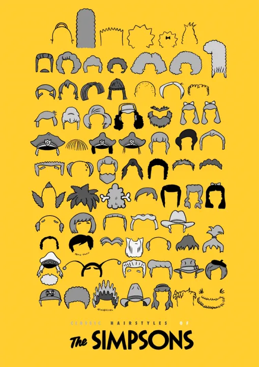 The%20Simpsons%20Futurama%20Bart%20Simpson%20TV%20Show%20Posters%20Vinyl%20Paper%20Quotes%20Vintage%20Posters%20Home%20Room%20Art%20Painting%20Wall%20Poster%20-%20Image%203