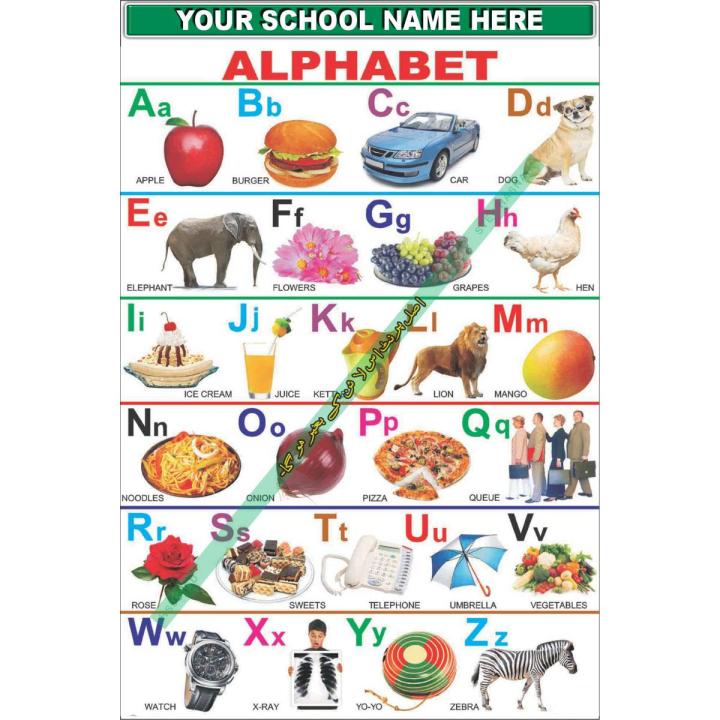 English No.6306 - Alphabet with Photos Portrait - Chart Graphics Flex sheet Panaflex Penaflex pana pena flex for Learning Education and Decoration of Class Room of School and College with customise Your School and Teacher Name