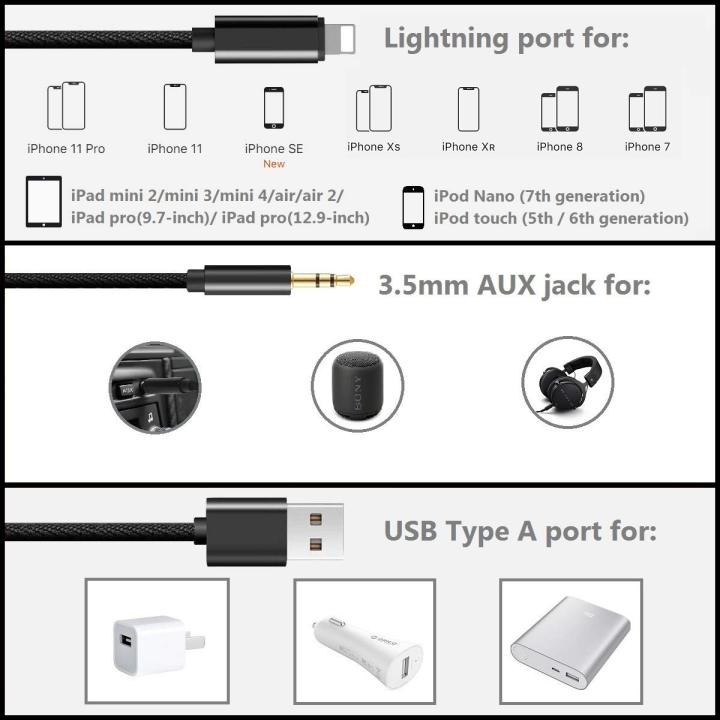 Aux%20Cable%20for%20iPhoneto%20Car,%202-in-1%20Charging%20Audio%20Cable%20for%20iPad,%203.5mm%20AUX%20Cable%20Adapter%20Black%20-%20Image%203