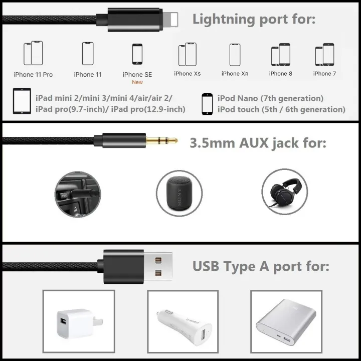 Aux%20Cable%20for%20iPhoneto%20Car,%202-in-1%20Charging%20Audio%20Cable%20for%20iPad,%203.5mm%20AUX%20Cable%20Adapter%20Black%20-%20Image%203