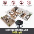 Riple Rodent Repeller, Ultrasonic Pest Repeller, Pressure Wave, Indoor for Mice, Rats, Spiders,360 Degree Eu Plug. 
