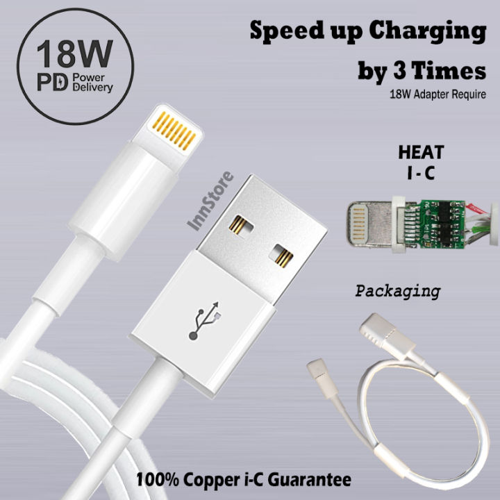 iPhone Data Cable USB to Lightning Cable - FAST Charging & Data Syncing Compatible to iPhone 14/13/12/ XS Max/X/8/7/Plus/6S/6/SE/5S iPads - Imported with HEAT I-C Data Cable for iPhone All Models