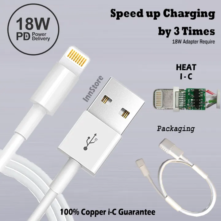 Lightning Cable Apple Power And Cables Usb C Charger Apple