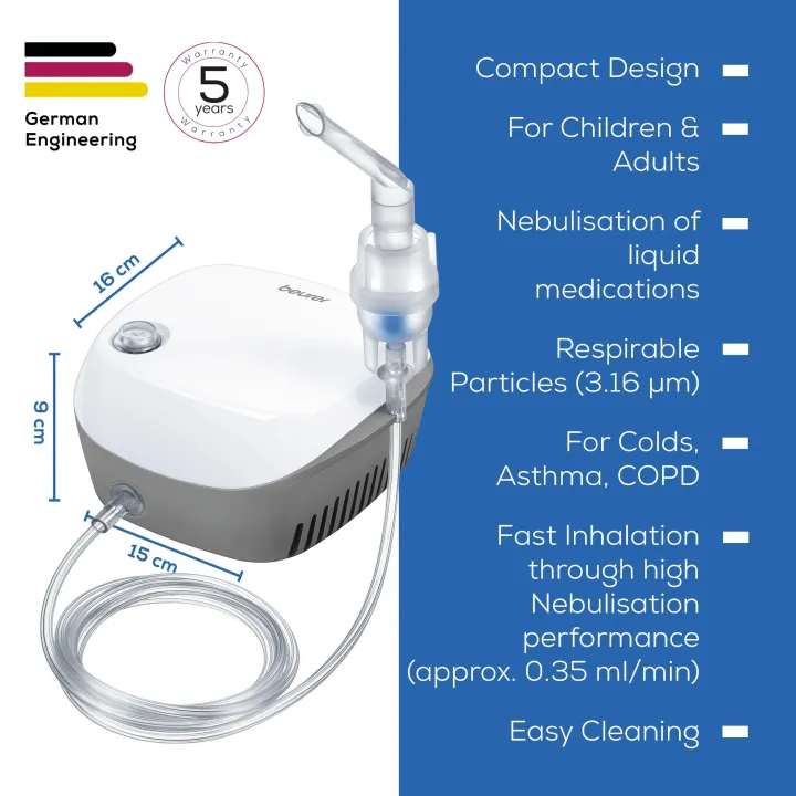 IH%2018%20-%20Nebulizer%20-%20White%20-%20Beurer%20-%20Image%204