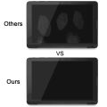 For LG G Pad III 10.1 inch 9H Surface Hardness Tempered Glass Screen Protector. 