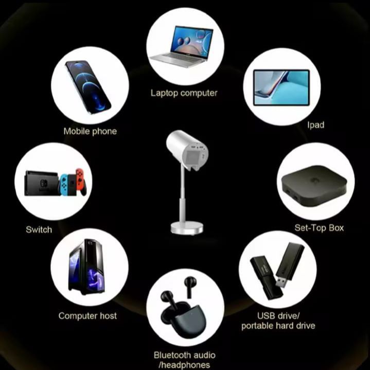 TS-3%20&%20TS-6%20android%20native%20720P%202GB/16GB%20Support%204K%20WiFi6%20BT%2090%C2%B0Adjust%20Stand%20Height%20Adjustable%20Dustproof%20-%20Image%204