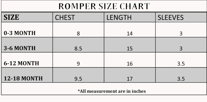 Hashtag%20Outfits%20Plain%20summers%20Newborn%20rompers%20%20-%20Basic%20Bodysuit%20for%20kids%20-%20Image%205