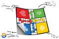 LUDO Board Game Sticker 14 X 14 inches Premium Quality. 