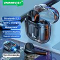 INNOVAT®A2PRO  True Wireless Bluetooth Earphones A2PRO Bluetooth 5.3 Airpods_Chip Stereo Sound Effect Fashion Universal Macarone Wireless Earbuds. 