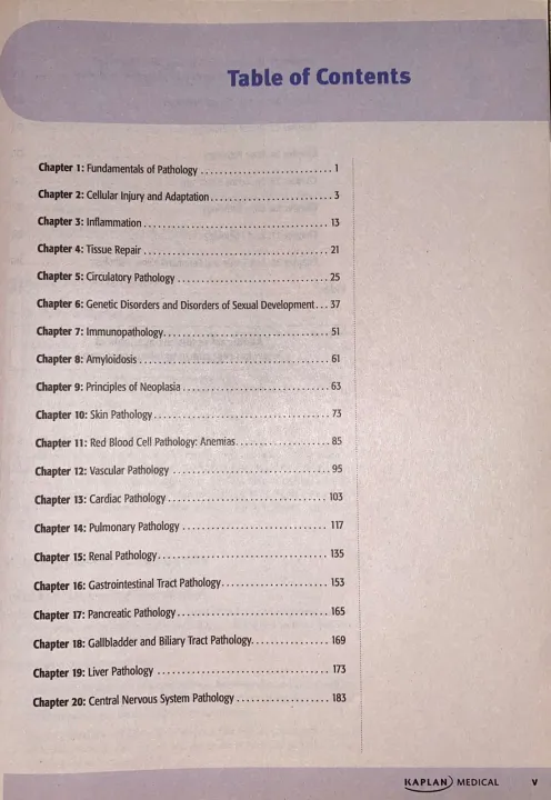 Kaplan%20usmle%20step%201%20Pathology%20latest%20edition%20-%20Image%202