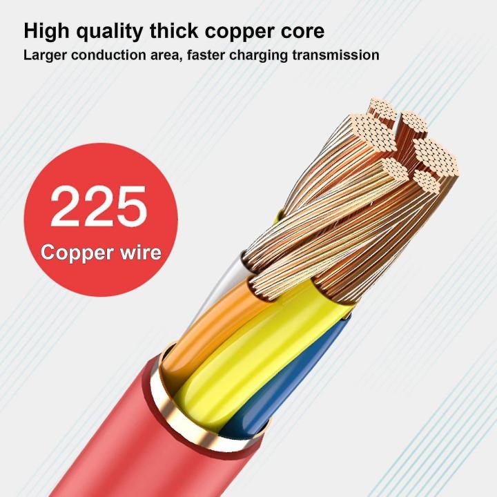 120W%206A%20Fast%20Charging%20Cable%20-%20Micro%20Usb%20Cable%20-%20Fast%20charging%20cable%20for%20All%20Smartphones%20-%20Image%206