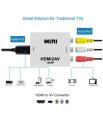 HDMI To Audio Video RCA AV/CVBS Adapter HD 1080P Mini HDMI 2AV Video Converter BOX For PS3 VCR DVD PC. 
