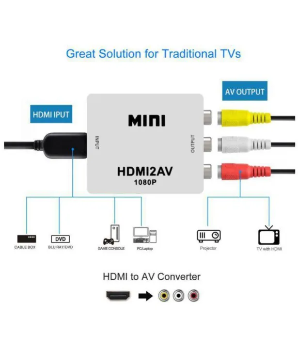 HDMI%20To%20Audio%20Video%20RCA%20AV/CVBS%20Adapter%20HD%201080P%20Mini%20HDMI%202AV%20Video%20Converter%20BOX%20For%20PS3%20VCR%20DVD%20PC%20-%20Image%207