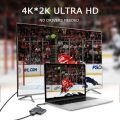ZasLuke USB C to HDMI Adapter. 
