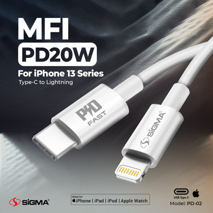 Original Sigma 20W PD2 Fast Charger - Rapid Power Delivery for Your Devices | High-Speed Charging for Smartphones, Tablets, and More