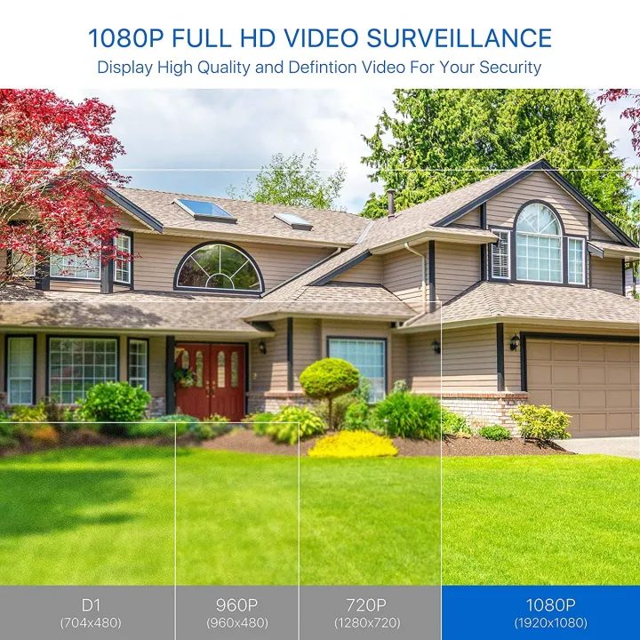 Z%C3%92SI%204%20Pack%202MP%201080p%20HD-TVI%20Home%20Security%20Camera%20Outdoor%20Indoor%201920TVL,%2024PCS%20LEDs,%2080ft%20Night%20Vision,%2090%C2%B0View%20Angle,%20Weatherproof%20S%C3%B9rveillance%20CCTV%20Black%20Dome%20Cameras.%20-%20Image%208