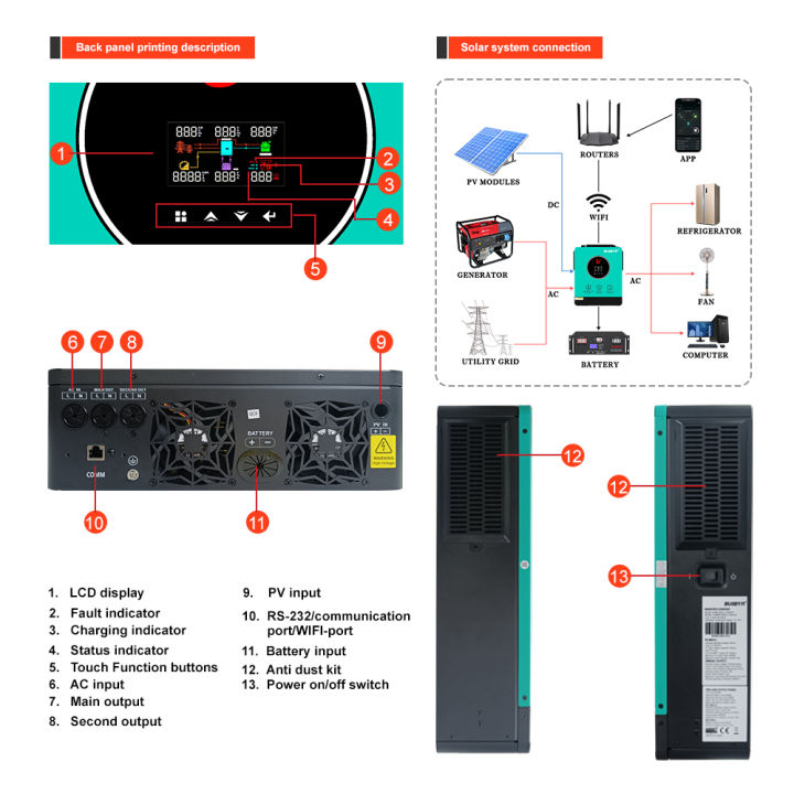 Busbyr%204.2KW%20Hybrid%20Solar%20Inverter%204200W%20all%20In%20One%20Dual%20Solar%20Inverter%20With%20MPPT%20solar%20inverter%20-%20Image%204