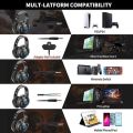 Phonikas Q9 Gaming Bluetooth Wireless Headphones With Removable External Mic - PHOINIKAS Q9 Gaming Headset 3.5mm Wired/Wireless bluetooth5.0 40mm Driver LED Light Over-ear Headphone with Mic for Computer PC PS3/4. 