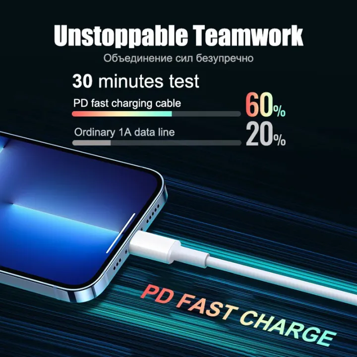 Original%20USB%20C%2020W%20Power%20Adapter%20For%20iPhone%2014%20Pro%20Max%2014%20Pro%2014%20Plus%2014%20Charger%20With%20Fast%20Charging%20Cables%C2%A0%20-%20Image%205