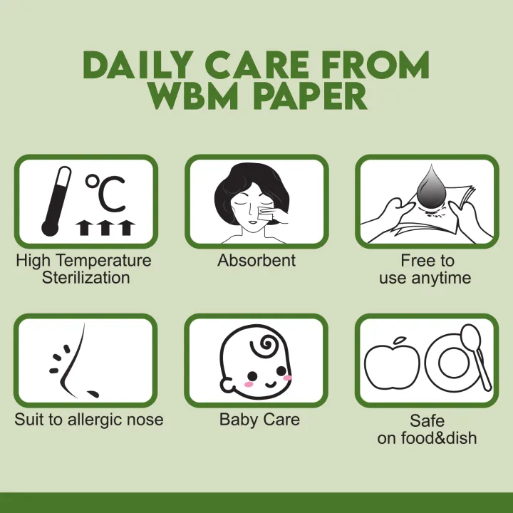WBM%20Bamboo%20Facial%20Tissue%20Paper%20-%20150%20Sheets%20(3%20Ply)%20%7C%20Tissue%20Paper%20-%20Image%208
