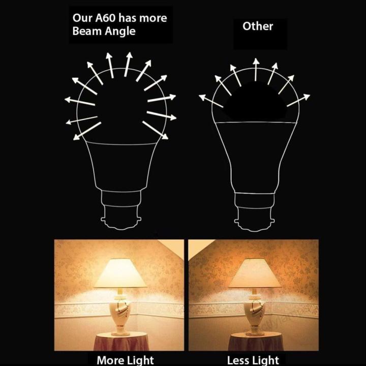 10W%20GLS%20LED%20Light%20Bulb%20B22%20Bay-onet%20Very%20Bright%2010w%20=%20100w%20Warm%20White%20A60%20%5BEnergy%20Class%20A+%5D%20Long%20Life%20LED%20Sun%20Light,%20Healing%20Light%20-%20Image%202