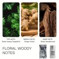 1.01oz Eau De Toilette For Men, Refreshing And Long Lasting Fragrance With Floral Woody Notes,Perfume For Dating And Daily Life,A Perfect Gift For Him. 