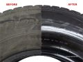 Tyre Polish - Flamingo High Gloss Tire Gel 500ml | Engineered in USA. 