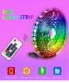 LED Strip Lights RGB, 5V USB Powered SMD Color LED Light Strips with 17 Keys RF Remote Control for TV Background Lighting PC Notebook Home Decoration. 