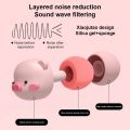 【NEW】 Earplugs Soundproof Sleeping Ear Plugs Noise Reduction Red Small For Sleep Special Mute Soft Slow Rebound Anti Snore Protection. 