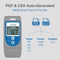 ThermElc TE-02 PDF Temperature Data Logger, with LED Indicator Lights, PDF File includes MKT, Alert, Temperature Graph, Temperature recorder for Shipping Temperature-sensitive Products. 