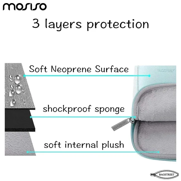 MOSISO%20Laptop%20Sleeve%2013.3"%20-%2014"%20Inches%20Compatible%20with%20MacBook%20Air/Pro,%2013.3-14%20inch%20Notebook,%20Compatible%20with%20MacBook%20Pro%2014%20inch%20M3%20M2%20M1%20Chip%20Pro%20Max%202024-2021,%20Neoprene%20Bag%20with%20Small%20Case%20-%20Image%2010