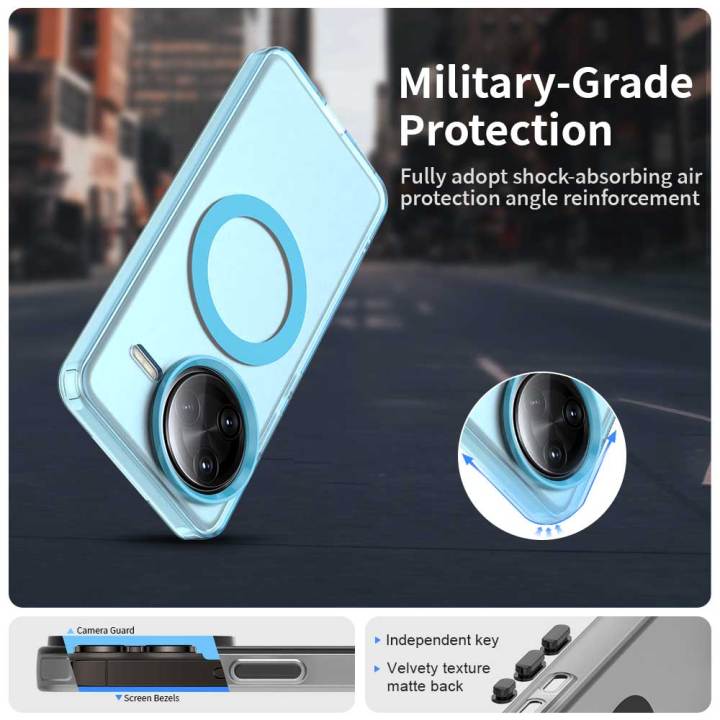 Lereach%20Colorful%20Matte%20Transparent%20Case%20for%20Xiaomi%20Poco%20F7%20Ultra%20F7%20Pro%20Anti-fingerprints%20PC%20Hard%20Back%20Cover%20Phone%20Case%20-%20Image%2010